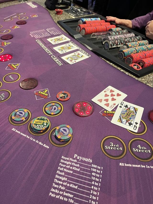 Khám phá situs slot game online uy tín và nhiều phần thưởng hấp dẫn tại situs slot game online hàng đầu