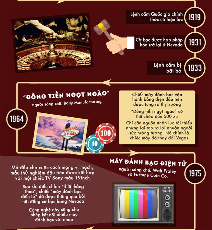 Khám phá soi cau 188 hôm nay cùng soi cau 188 chuẩn xác nhất