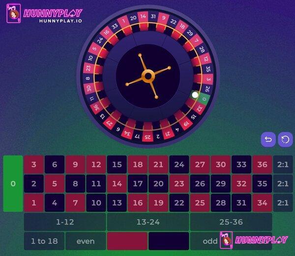 Khám phá các app vay tiền online uy tín nhất và cách chọn các app vay tiền online uy tín nhất