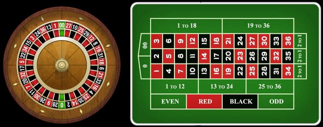 Soi kèo euro hôm nay cập nhật soi kèo euro hôm nay mới nhất và dự đoán tỷ lệ thắng